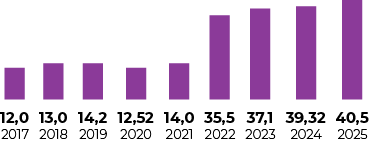 exal_GRAFICOS_img_v2 (1)