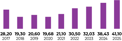 exal_GRAFICOS_img_v2 (2)