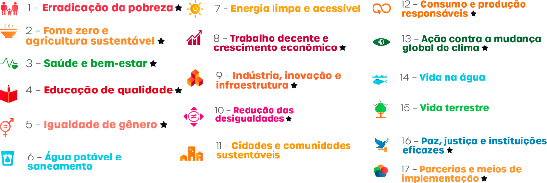 Exal - Excelência em alimentação e facilities